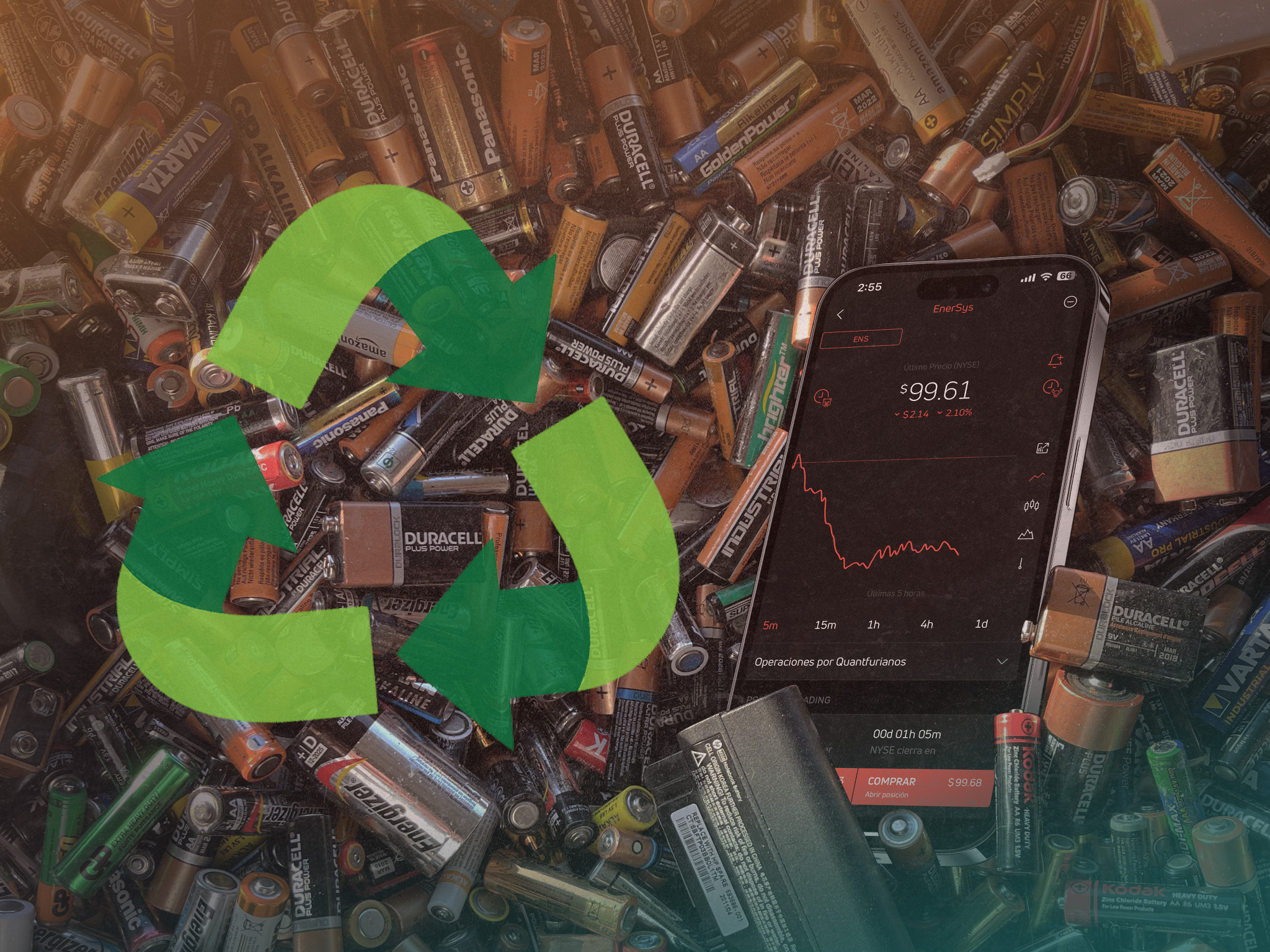 EnerSys - Sigue el dinero, incluso si requiere de baterías para hacerlo